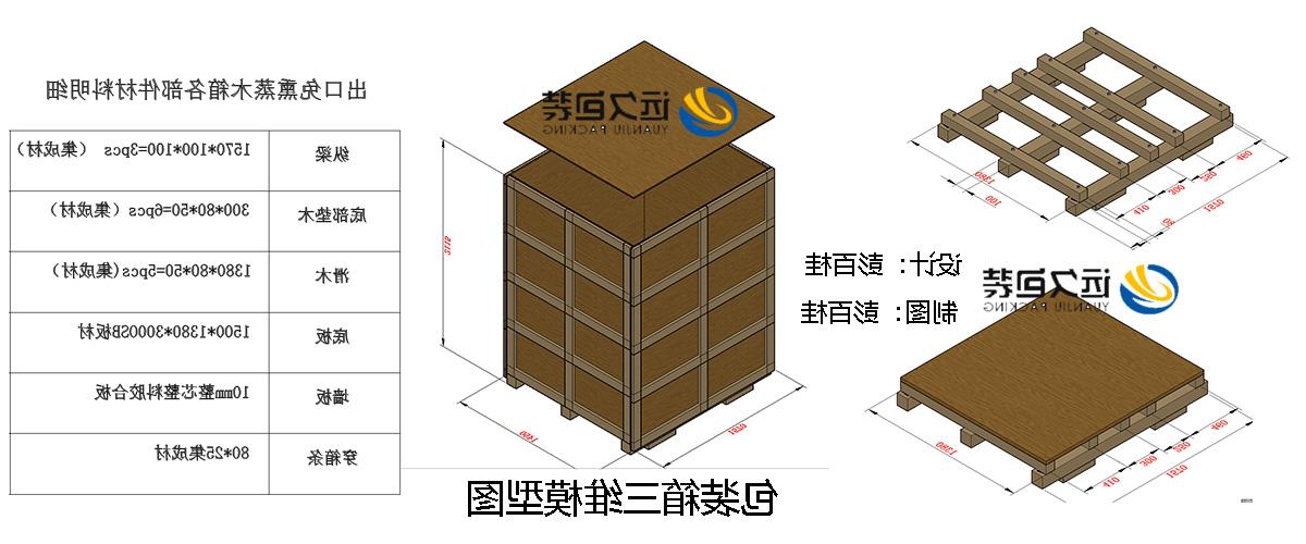 <a href='http://enc.meiouanson.com'>买球平台</a>的设计需要考虑流通环境和经济性